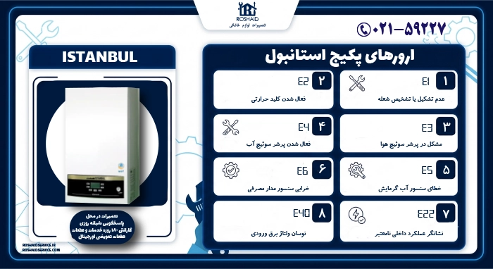 ارورهای پکیج استانبول